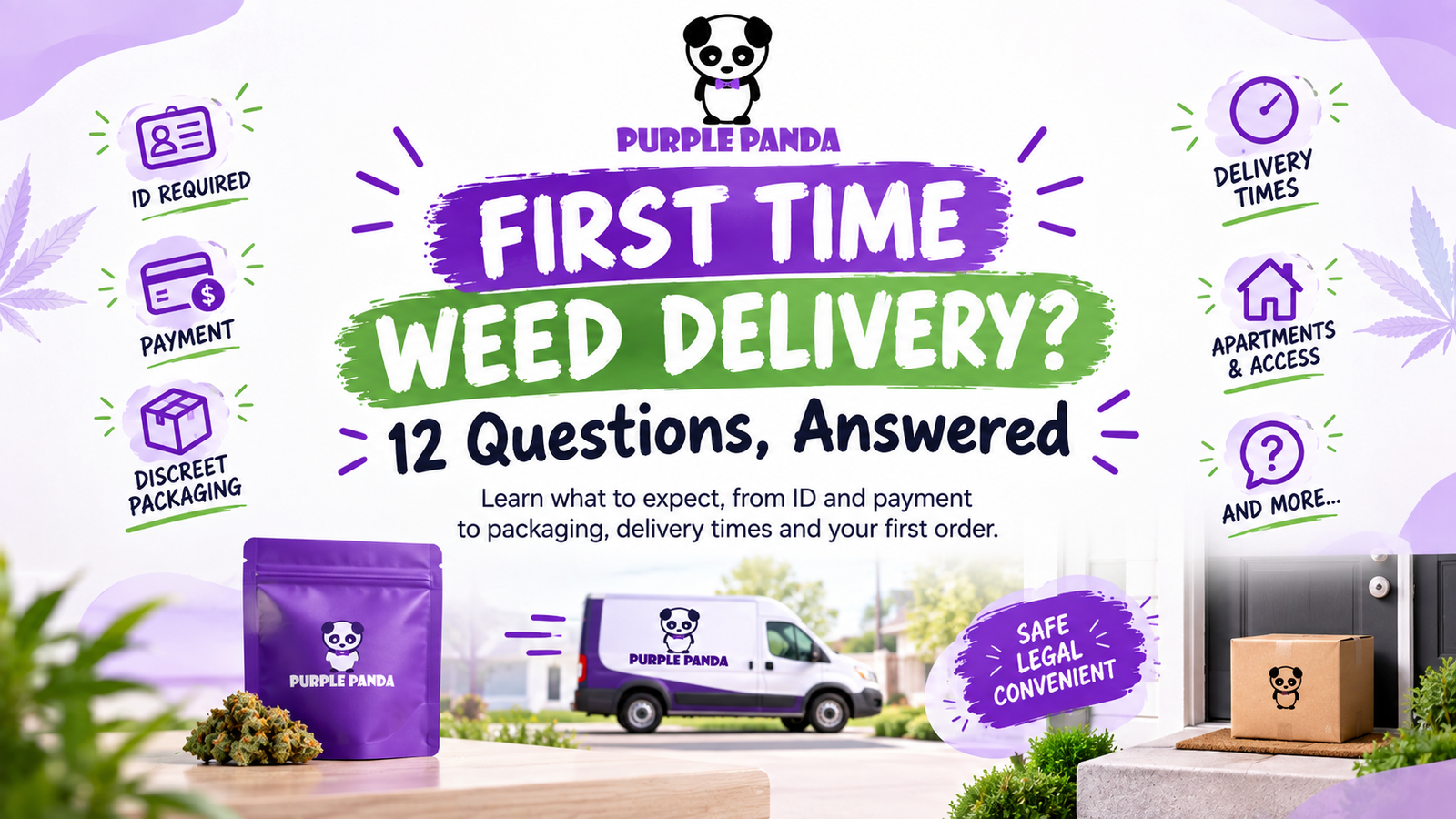 First Time Ordering Weed Delivery? 12 Questions, Answered
